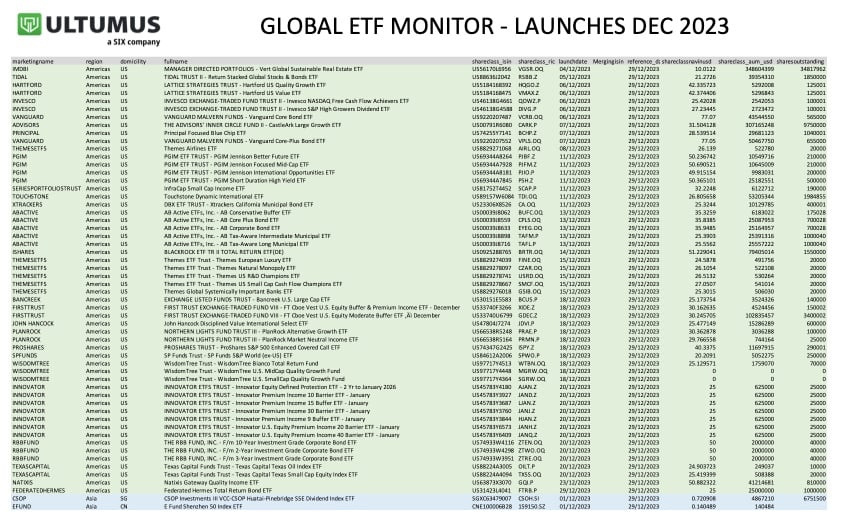ETF_LAUNCHES__DEC_2023_pdf