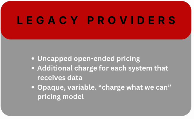legacy providers - uncapped pricing